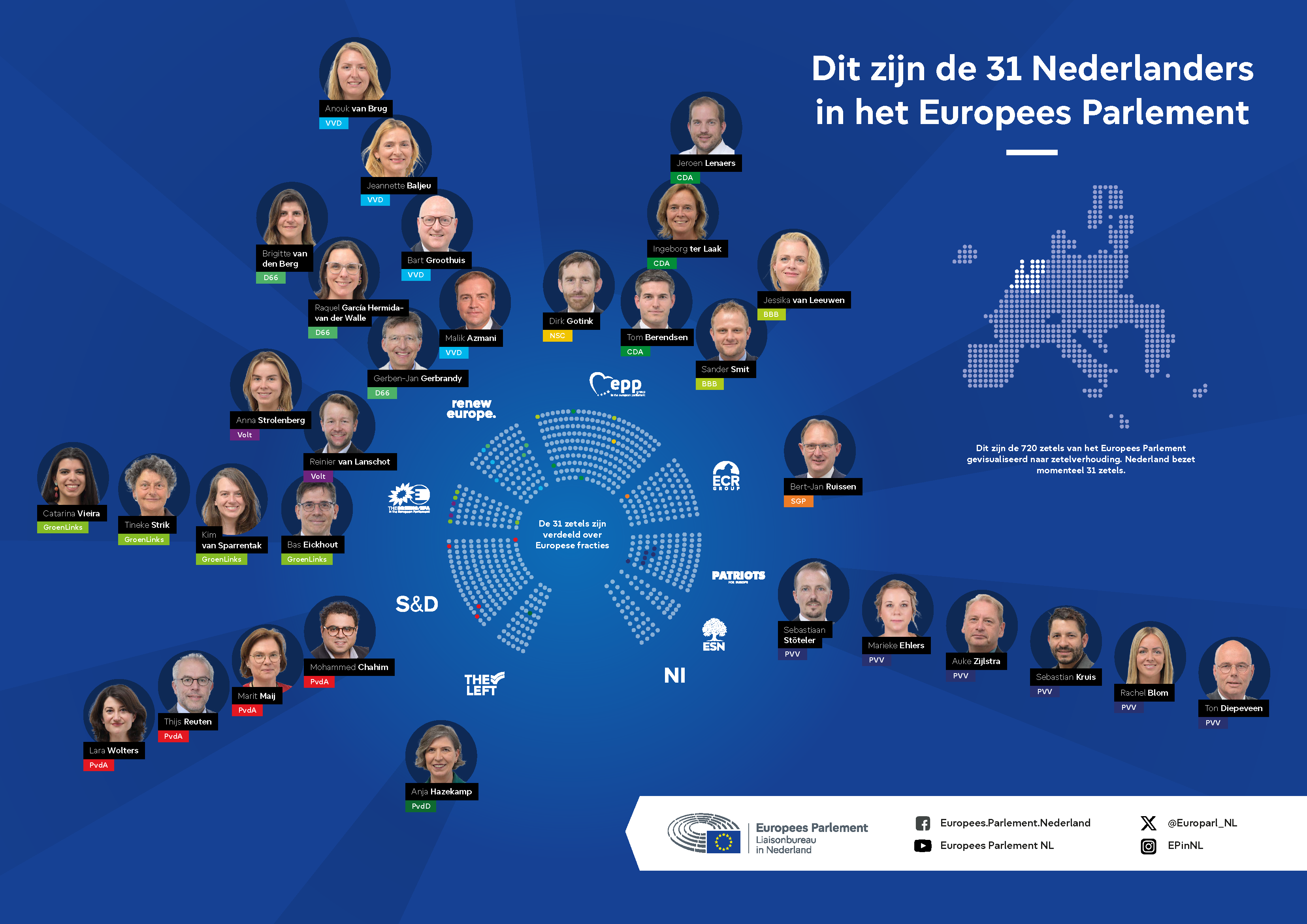 EP_Poster_A3_web.pdf